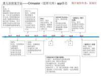 山西德音商贸有限公司