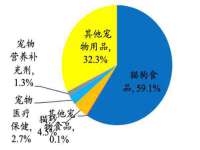 山西德音商贸有限公司